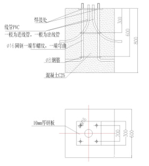 庭院灯基础图