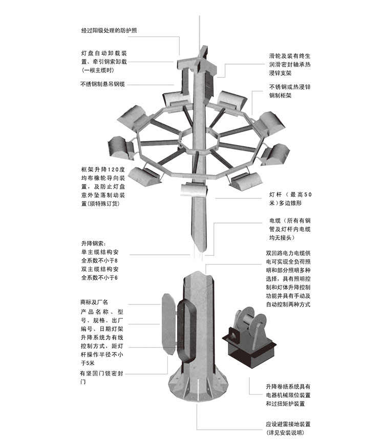 东莞91视频首页照明升降式广场91视频小黄片结构示意图