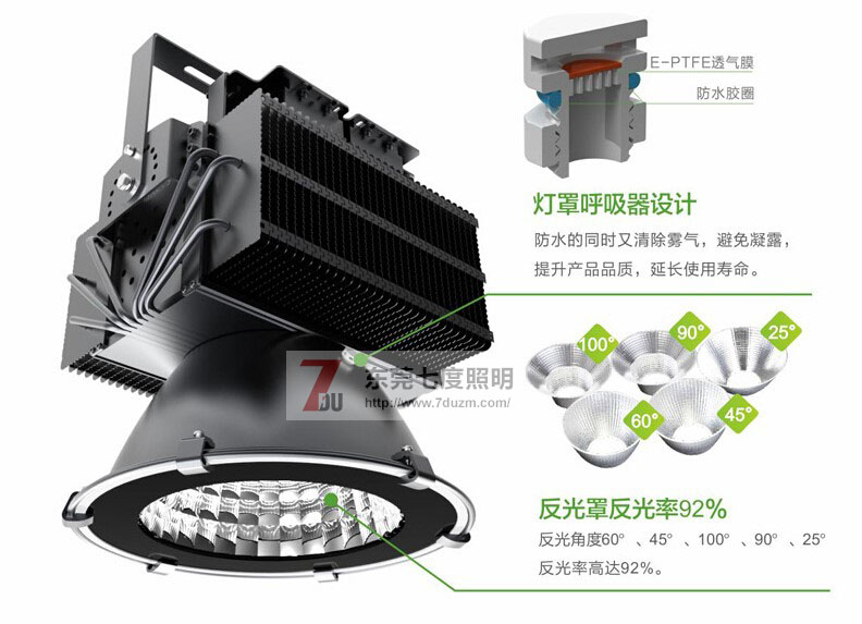 东莞91视频首页照明QDLED-GC011-500WLED塔吊灯产品细节图片2