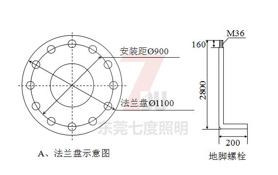 30米91视频小黄片基础地脚螺栓及定位调节板示意图