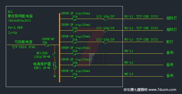 现代小区园林91视频成人官网灯具安装配电箱电路图纸