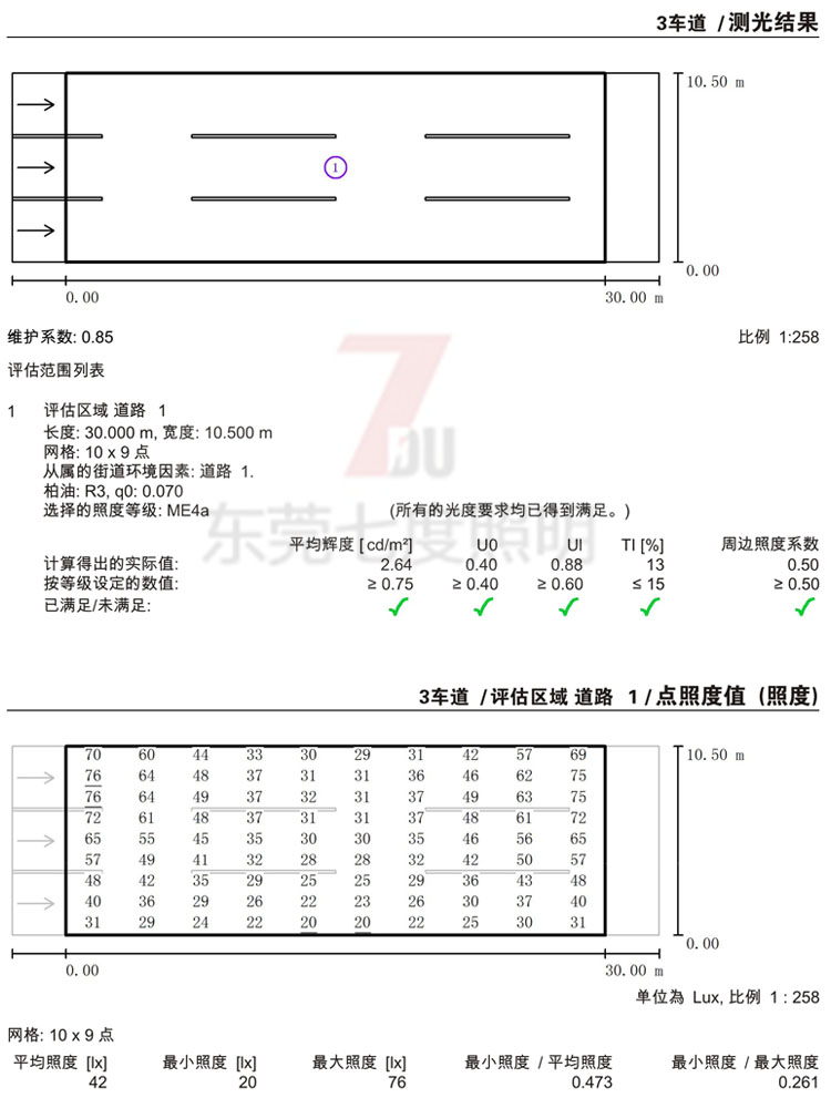 3车道10.5米款路灯装9米91视频直播APP下载单头180Wled路灯头间距30米布置测光结果