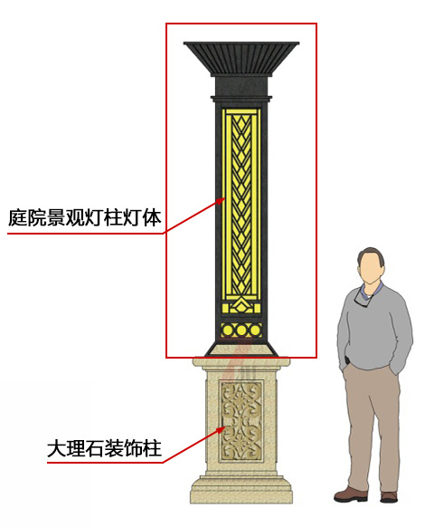(QDJGDZ-030)新中式庭院方形矮柱装饰91视频成人官网设计效果图